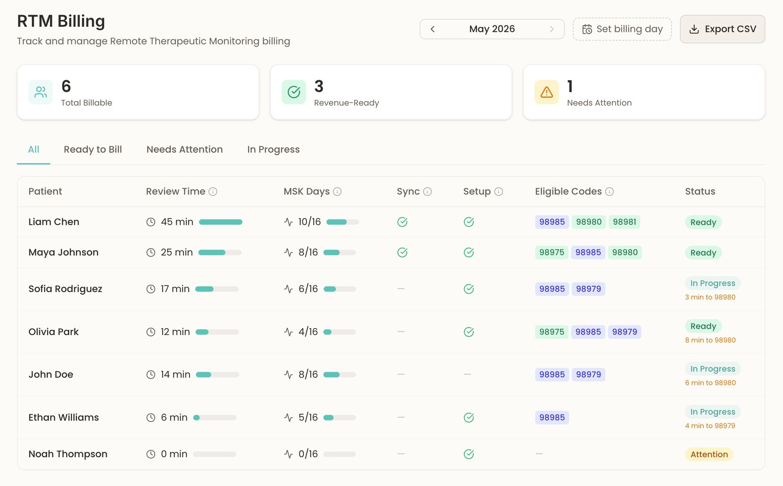 Sulo's RTM billing screen with demo patients